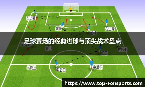 足球赛场的经典进球与顶尖战术盘点