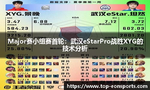 Major赛小组赛首轮：武汉eStarPro战胜XYG的技术分析